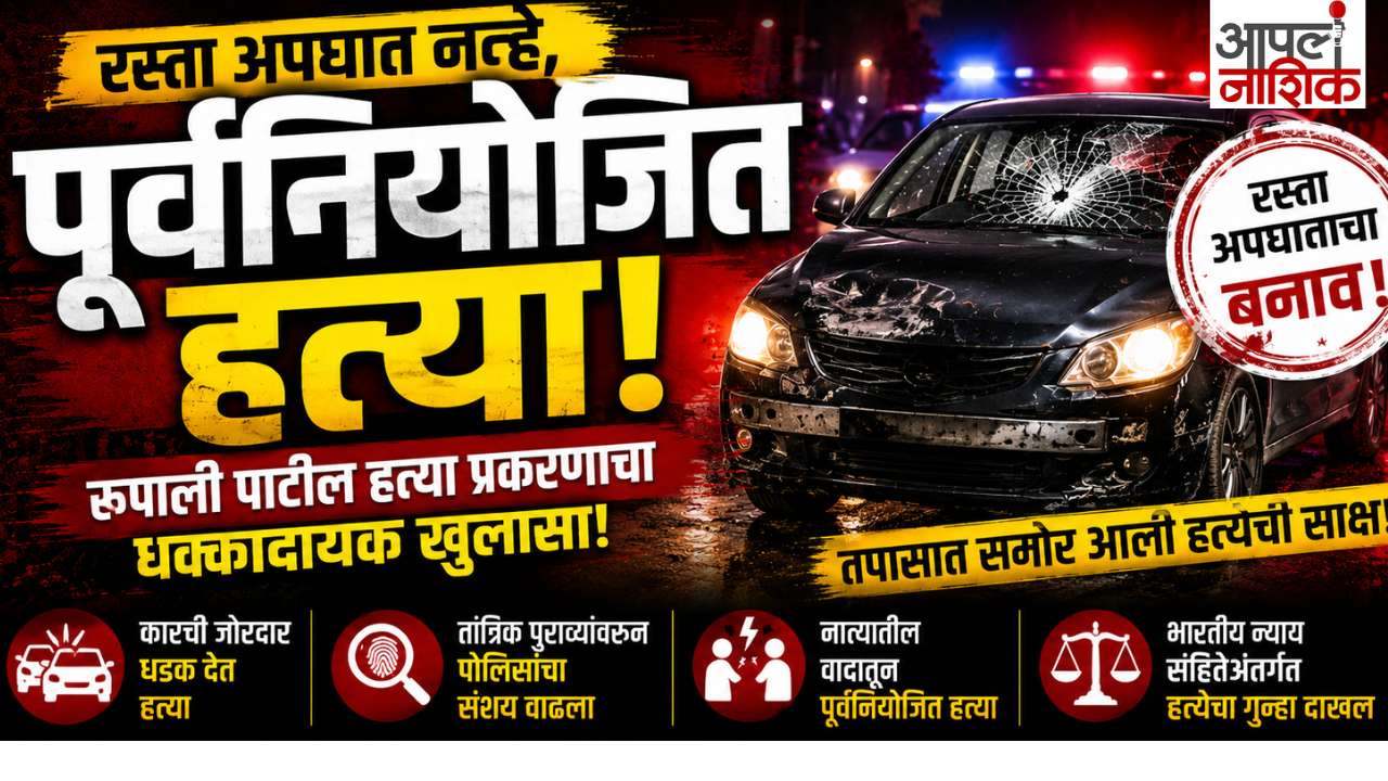 कारच्या धडकेत रूपाली पाटील यांचा मृत्यू; रस्ता अपघात नसून पूर्वनियोजित हत्या असल्याचा पोलिसांचा तपास