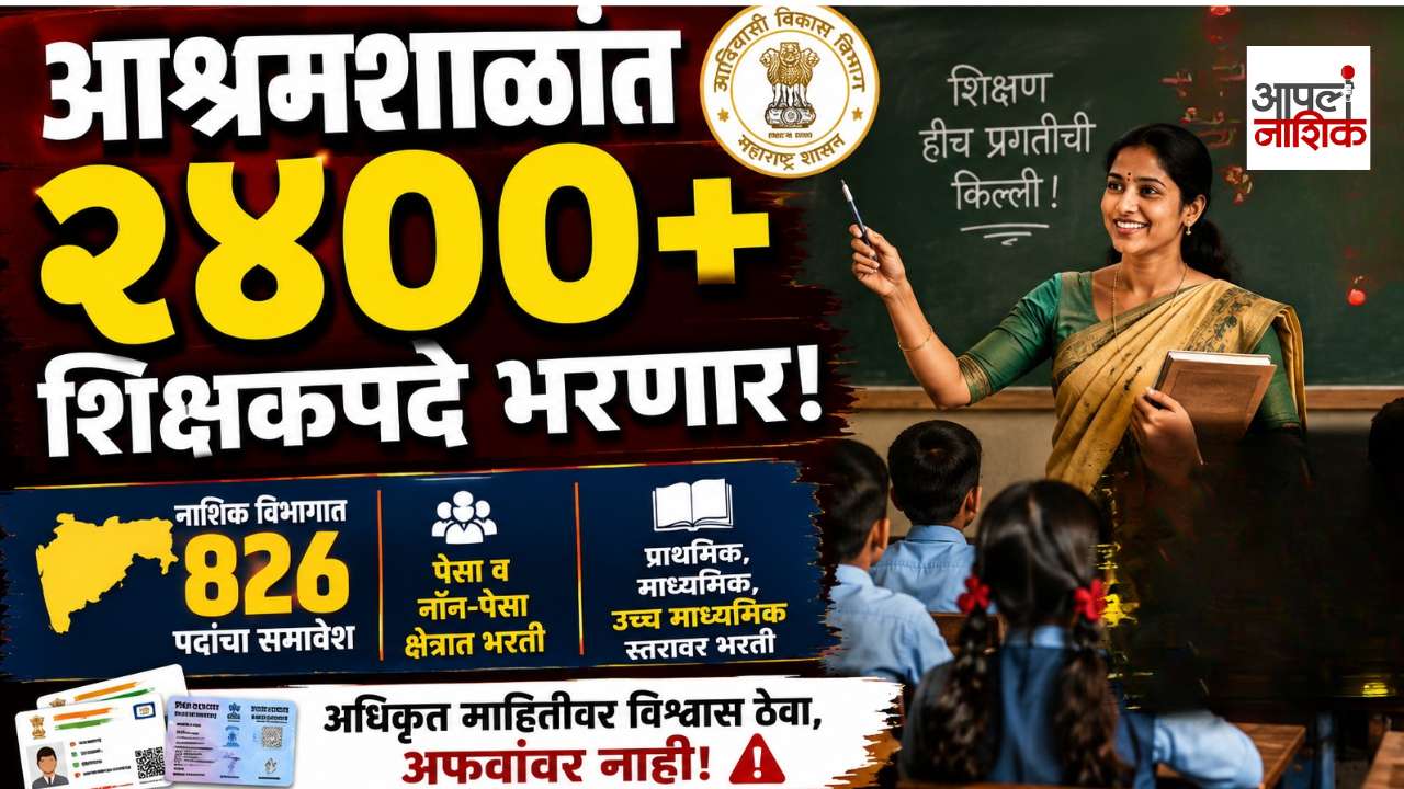 नाशिक विभागासह राज्यातील शासकीय आश्रमशाळांमध्ये २ हजार ४२१ शिक्षकपदांची भरती