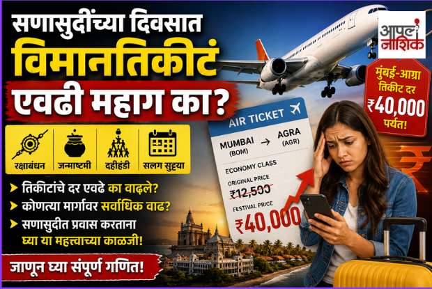 सणासुदीत विमान तिकीटं एवढी महाग का? 😱 मुंबई-आग्रा ₹40 हजारांपर्यंत! जाणून घ्या कारणं | Apla Nashik