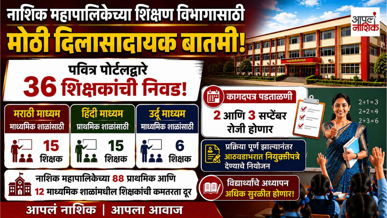 नाशिक महापालिकेच्या शाळांना मोठा दिलासा! पवित्र पोर्टलद्वारे ३६ शिक्षकांची निवड | Apla Nashik