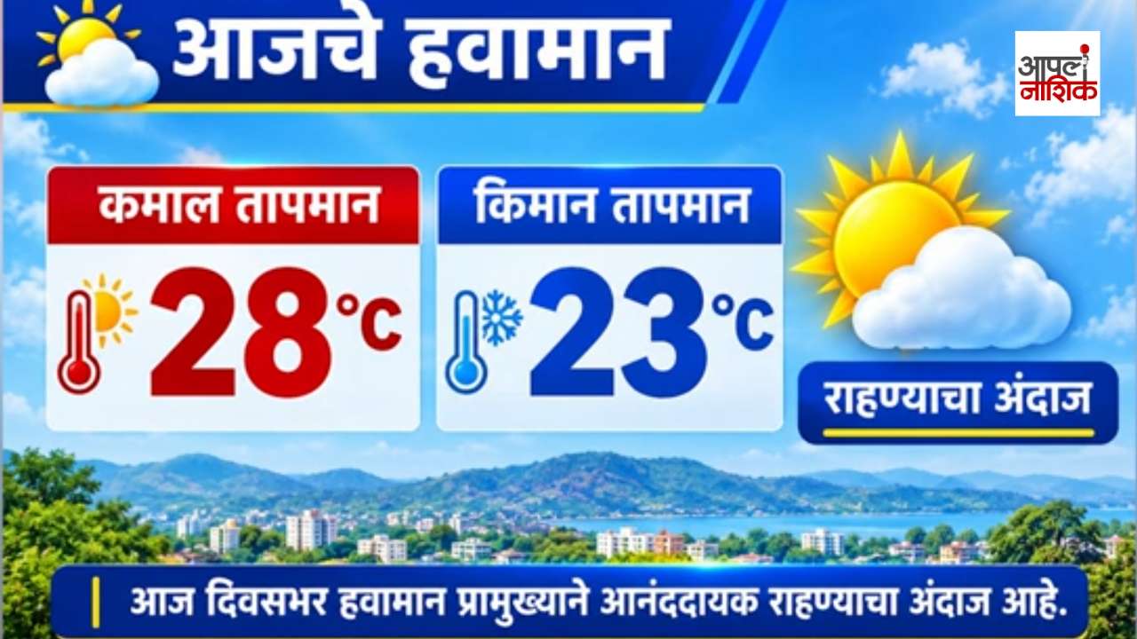 7 september | आज नाशिकमध्ये पाऊस पडणार का? 🌧️ ७ सप्टेंबरचं हवामान जाणून घ्या | Weather | Apla Nashik