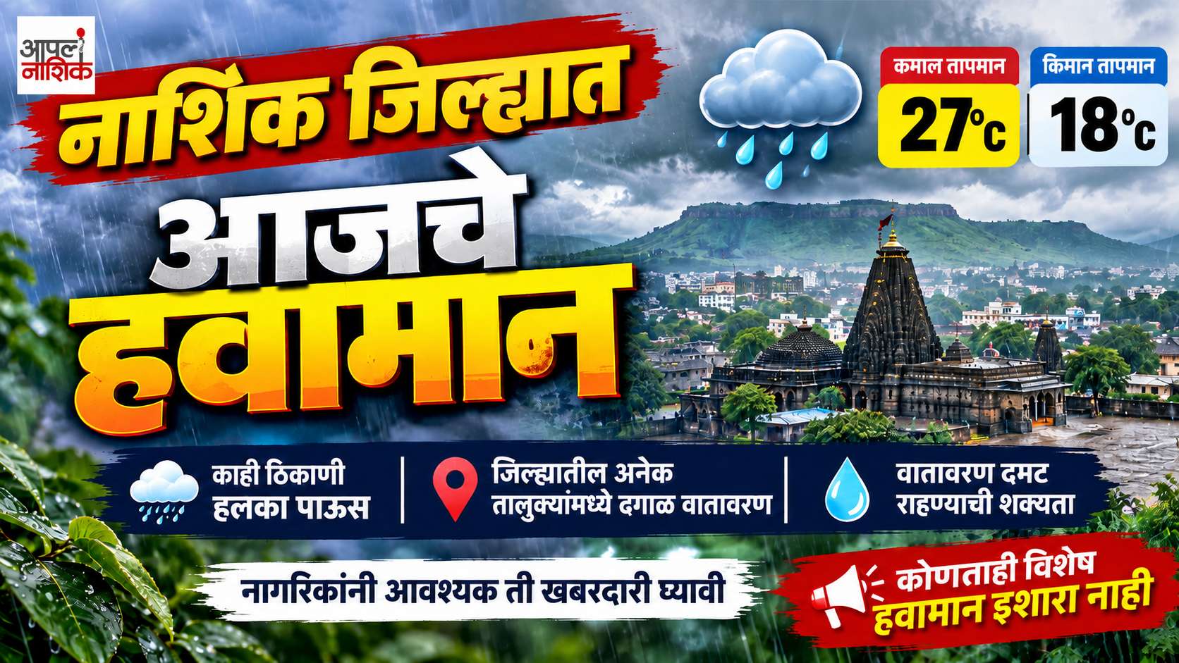 नाशिकचं आजचं हवामान काय सांगतंय? काही भागांत मुसळधार सरींची शक्यता | Weather update