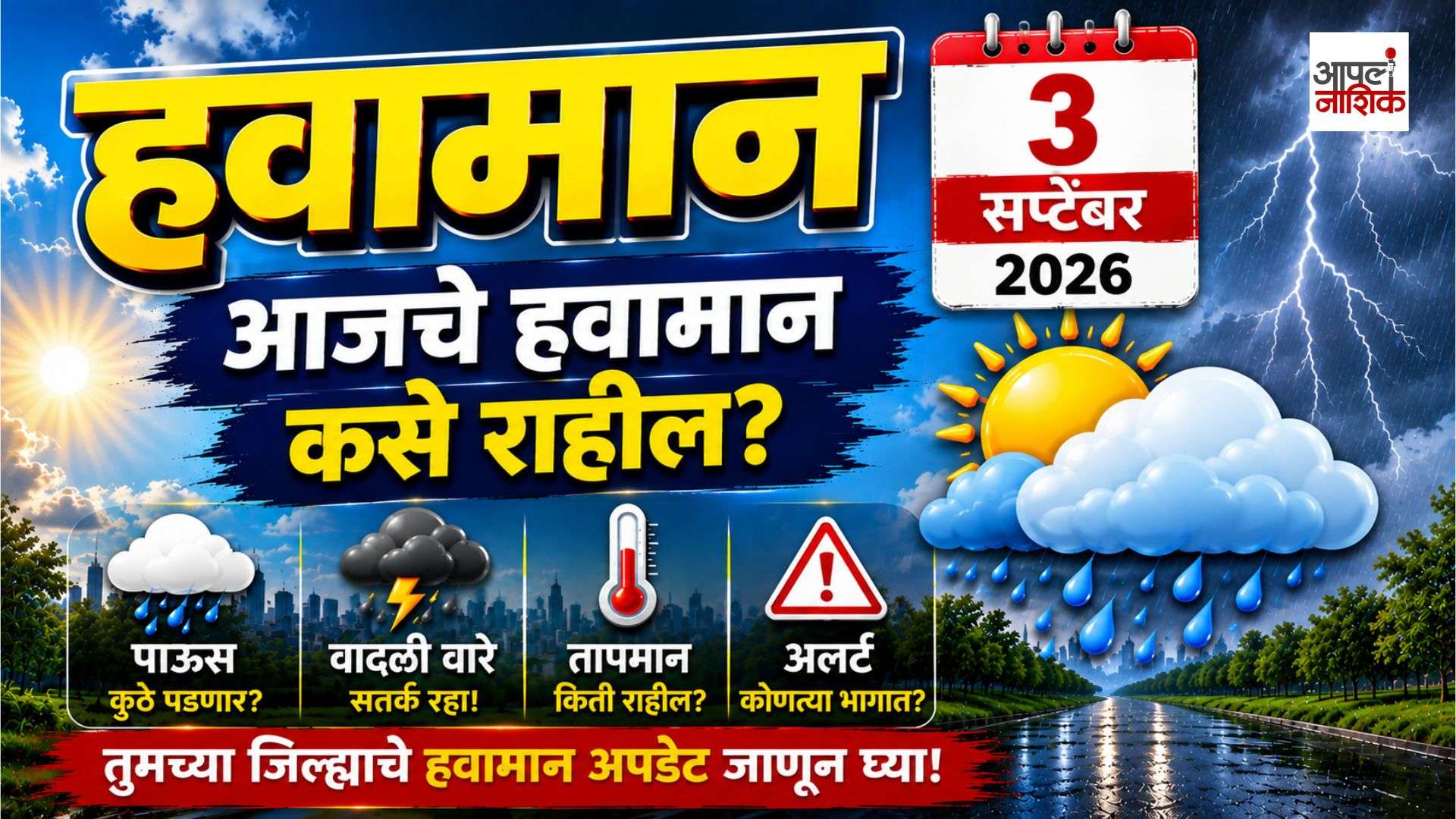 Nashik Weather Today | नाशिकमध्ये आज पाऊस पडणार का?