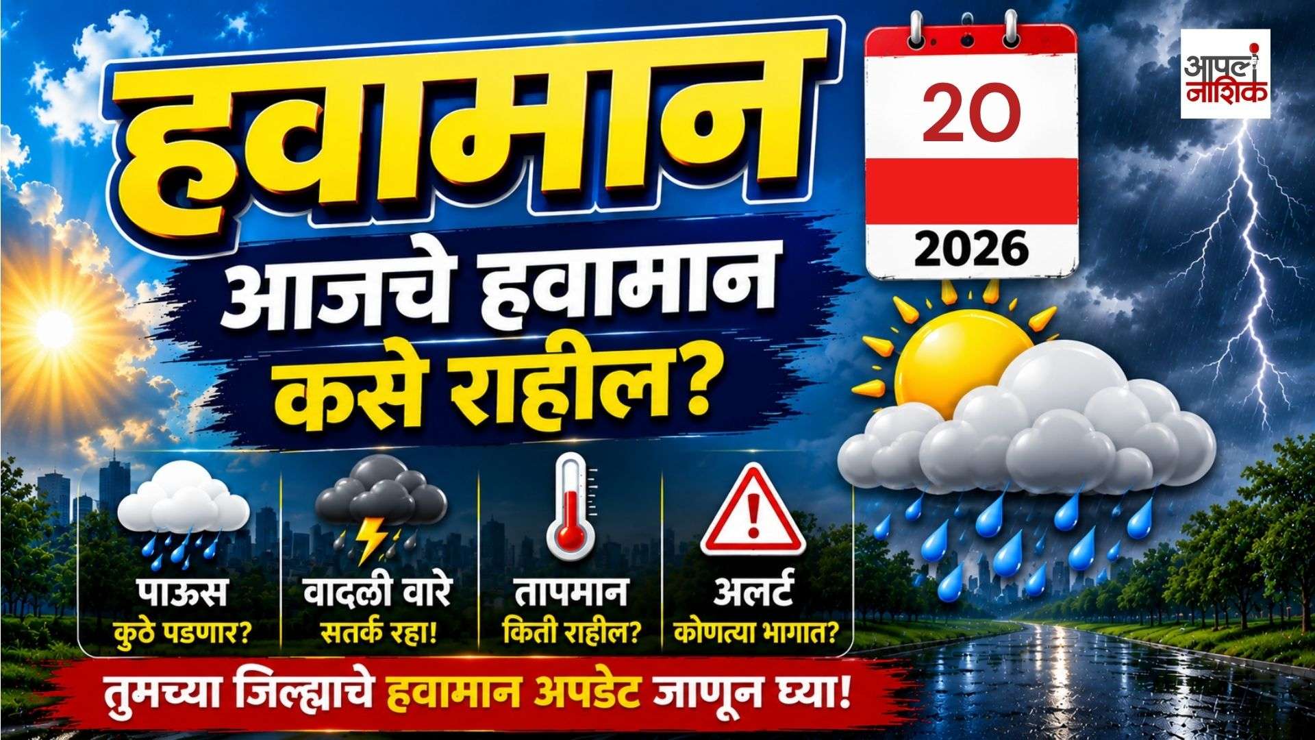 नाशिक हवामान अपडेट | आज ३४° कमाल, २१° किमान तापमान; अंशतः ढगाळ वातावरण